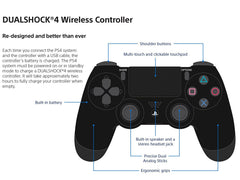 DualShock 4 Wireless Controller for PlayStation 4 - Urban Camouflage